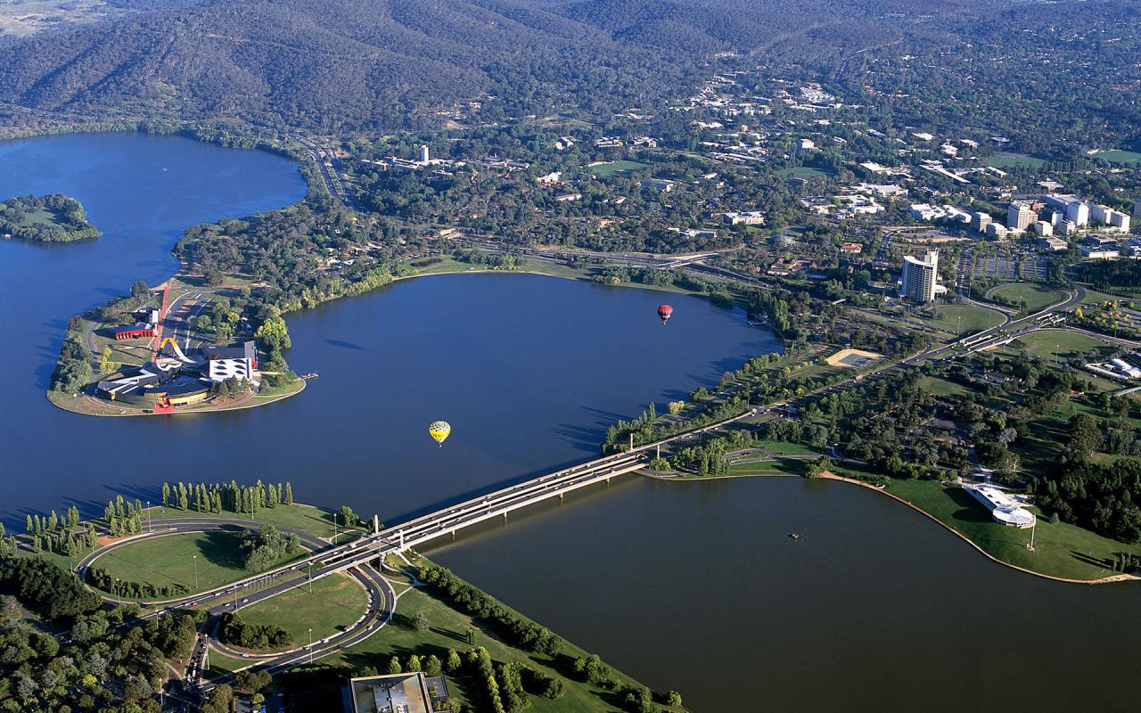 Australia balloons 1280 x 800
