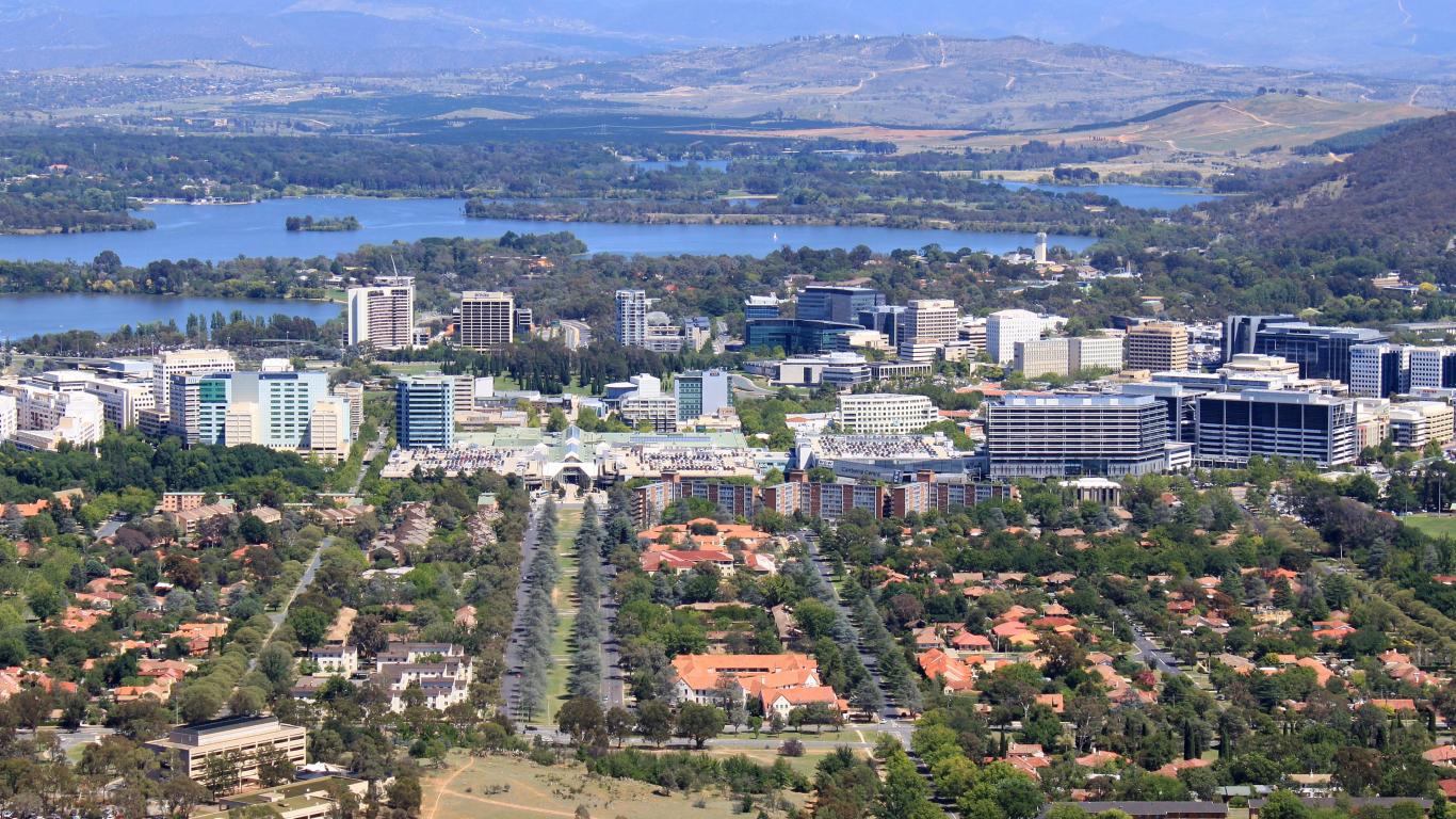Canberra city center 1366 x 768
